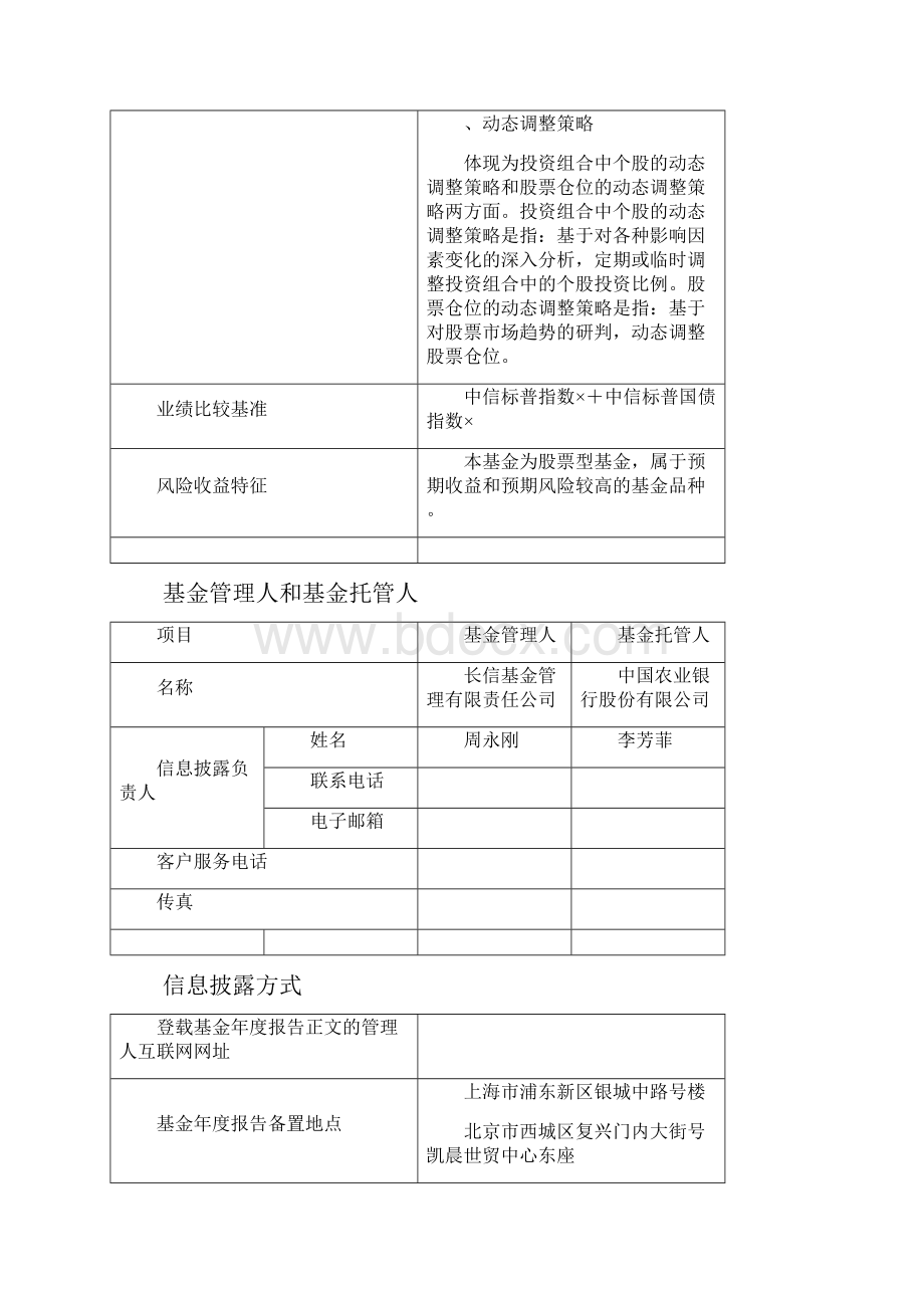 长信银利精选开放式证券投资基金年度报告摘要.docx_第3页