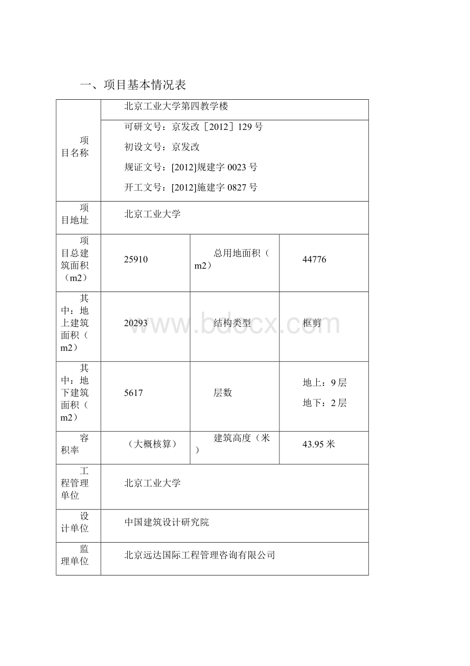 项目管理月报.docx_第2页