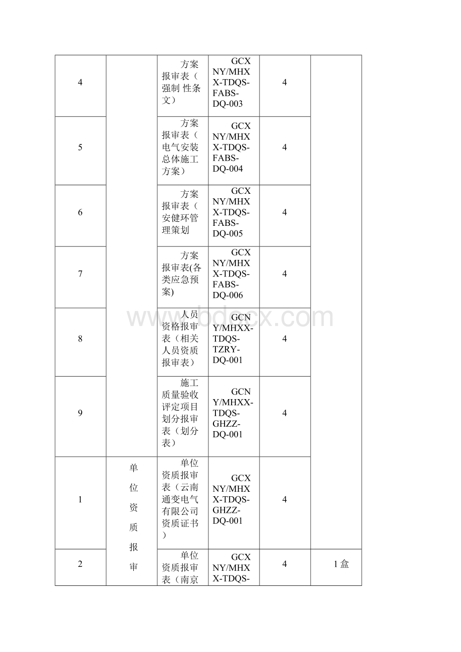 档案资料移交清单MicrosoftOfficeWord文档.docx_第2页