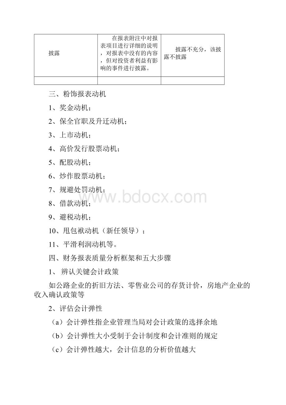 虚假财务报告审计案例分析培训班.docx_第3页