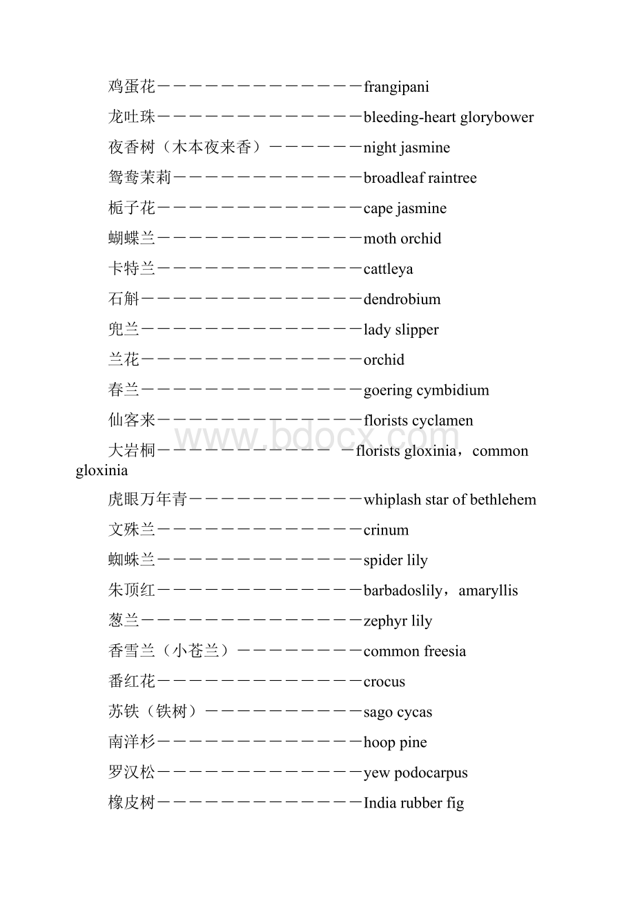 植物花卉中英文对照.docx_第2页