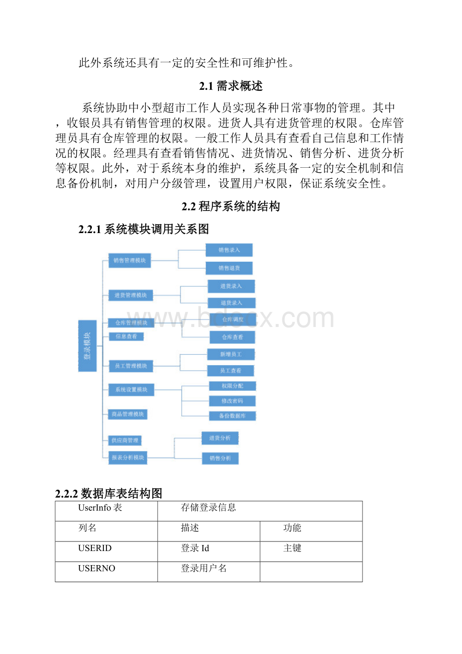 超市管理系统详细设计文档已完成.docx_第3页