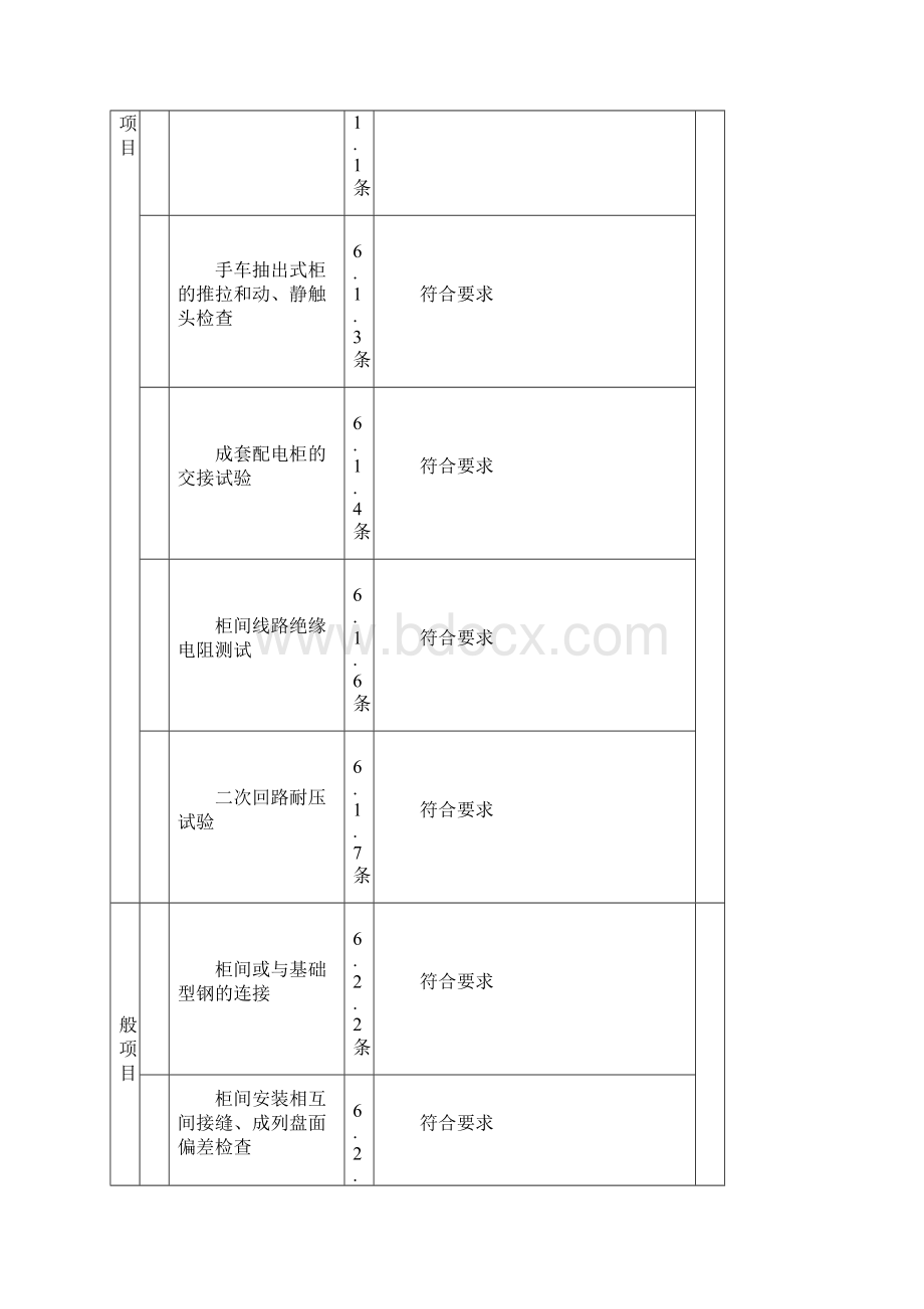 最新10KV配电系统电气安装分项工程验收记录表.docx_第2页