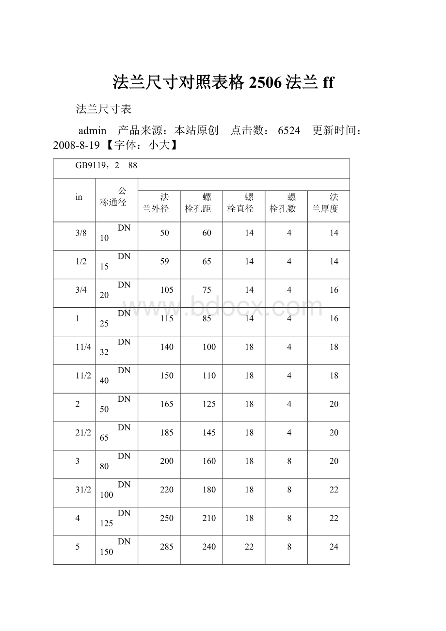 法兰尺寸对照表格2506法兰ff.docx_第1页