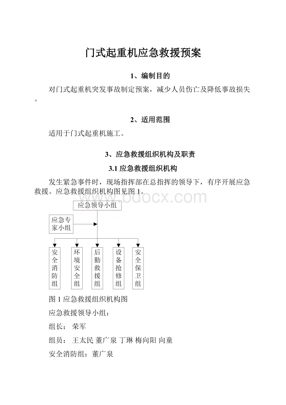 门式起重机应急救援预案.docx_第1页