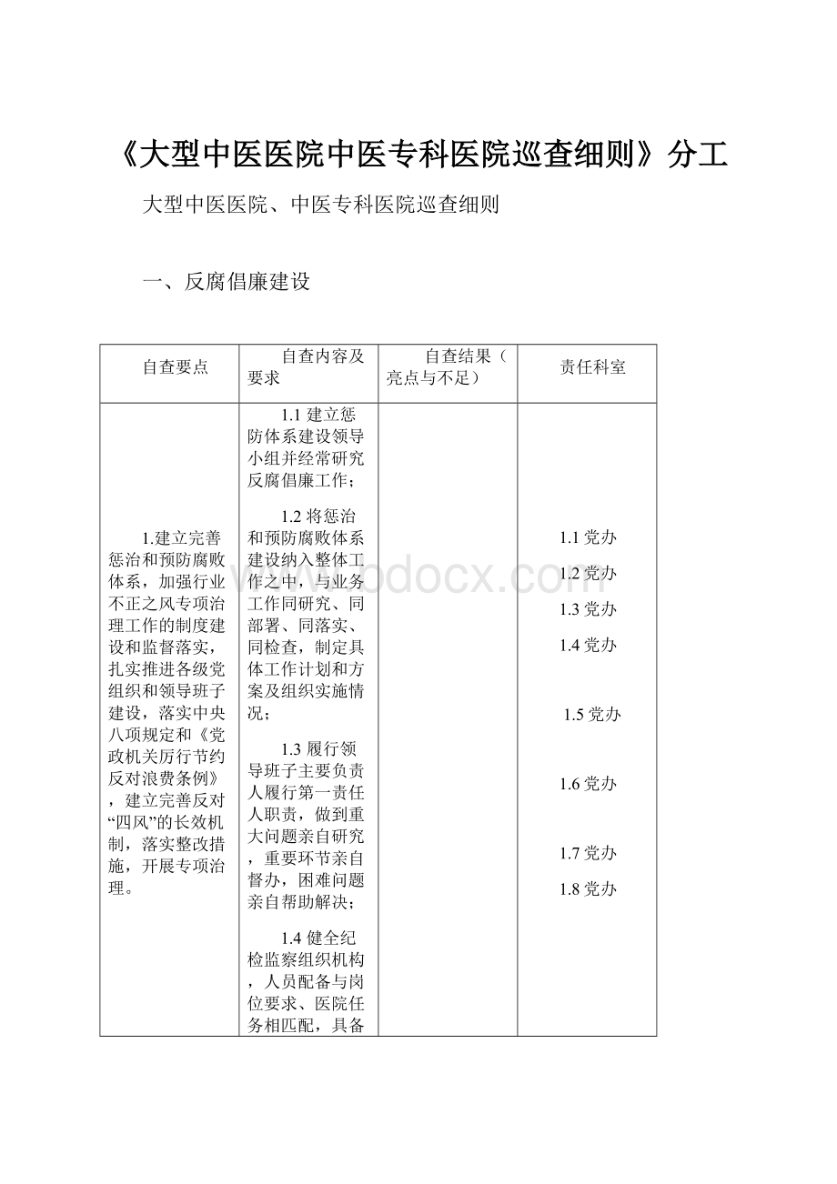 《大型中医医院中医专科医院巡查细则》分工.docx_第1页