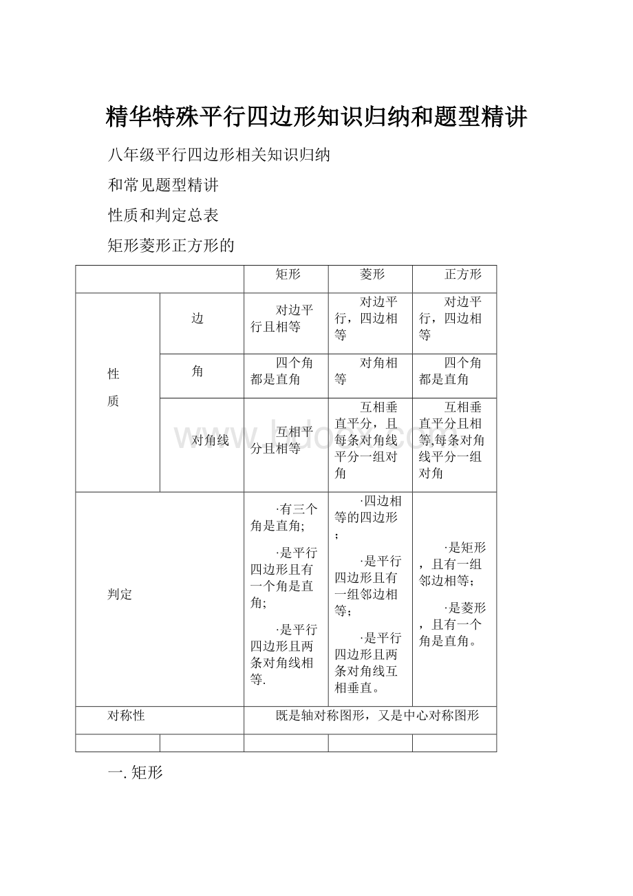 精华特殊平行四边形知识归纳和题型精讲.docx_第1页