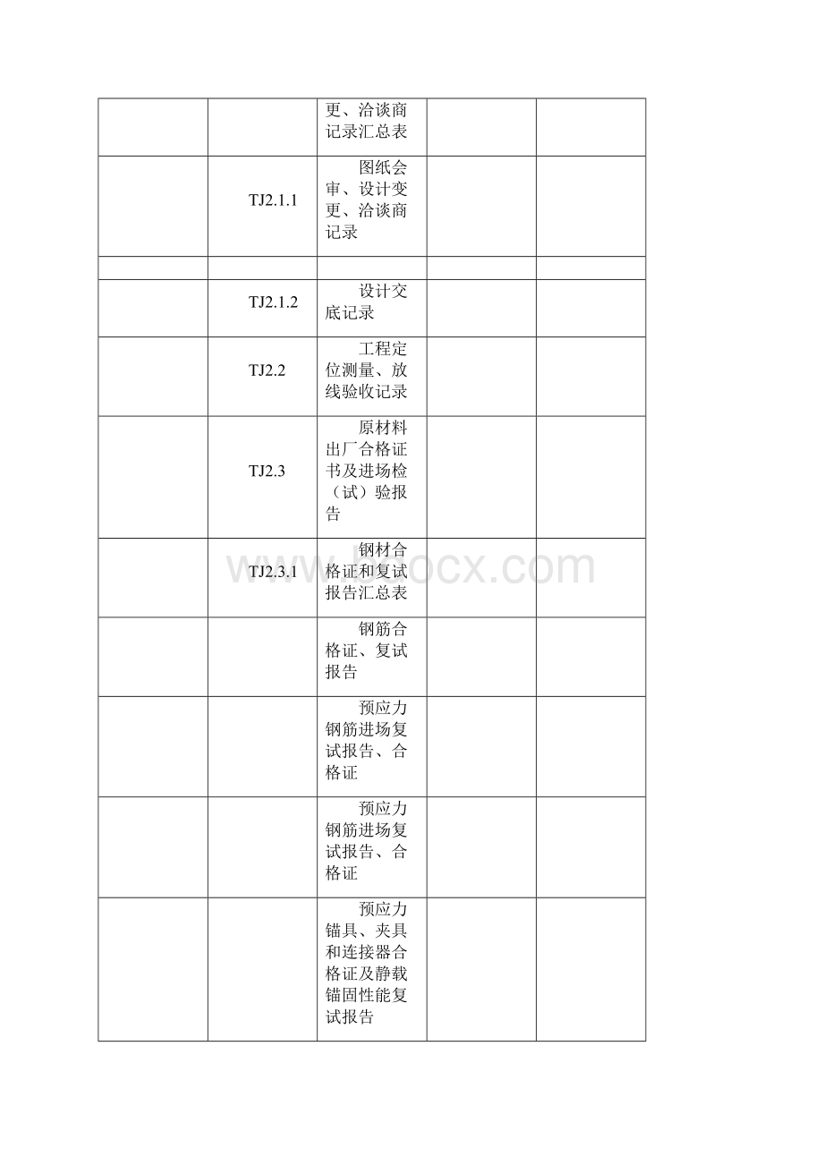 检验批质量验收记录全套.docx_第3页