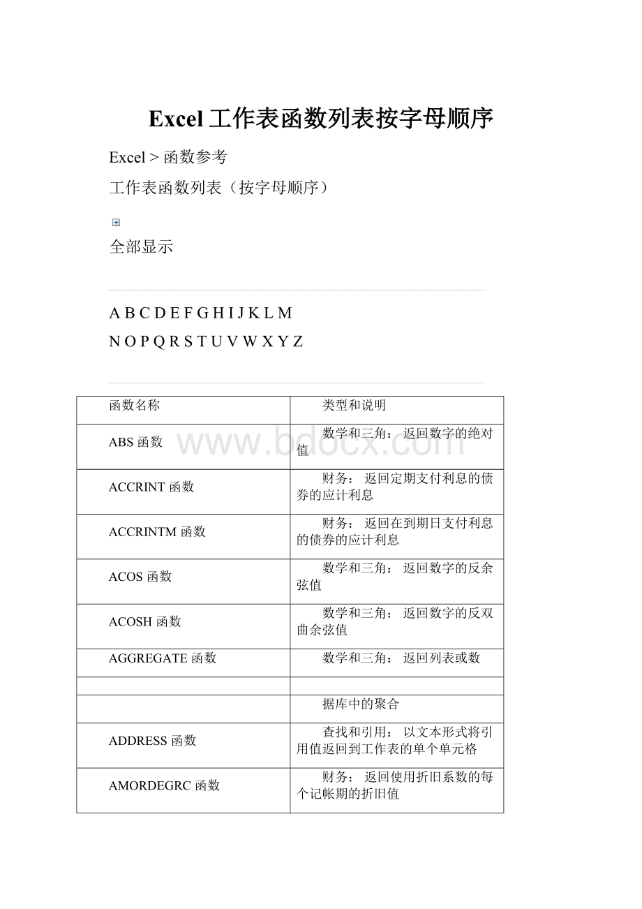 Excel工作表函数列表按字母顺序.docx_第1页