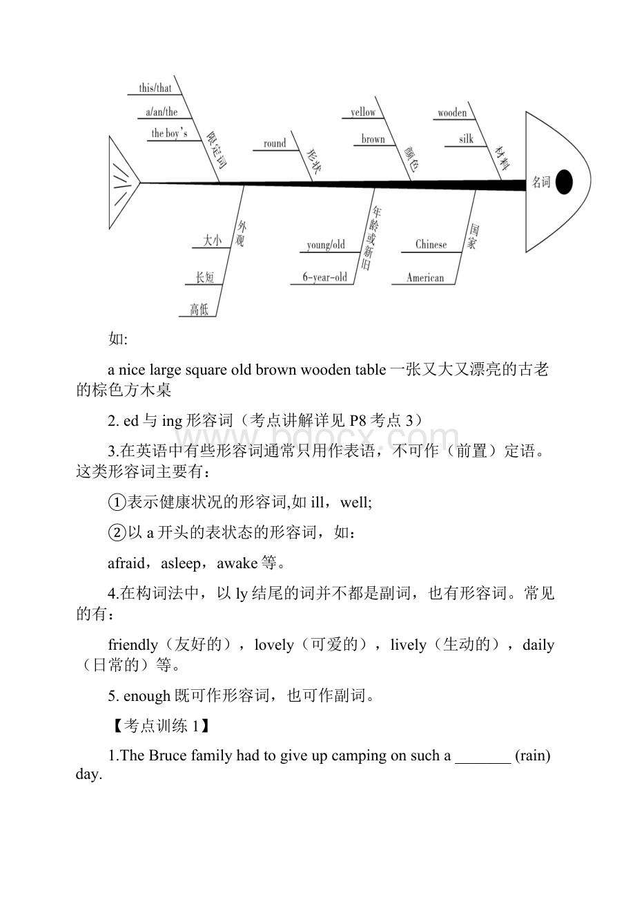 英语中考归纳复习专题形容词与副词.docx_第3页