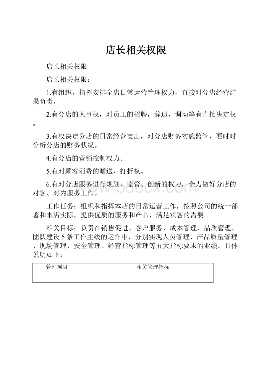 店长相关权限.docx