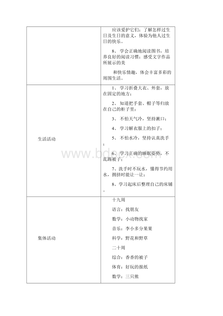 小班主题计划《颜色的秘密》.docx_第2页