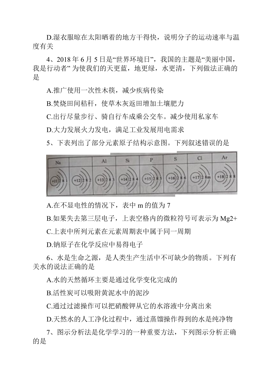 化学山东省滨州市化学中考试题Word版含答案.docx_第2页