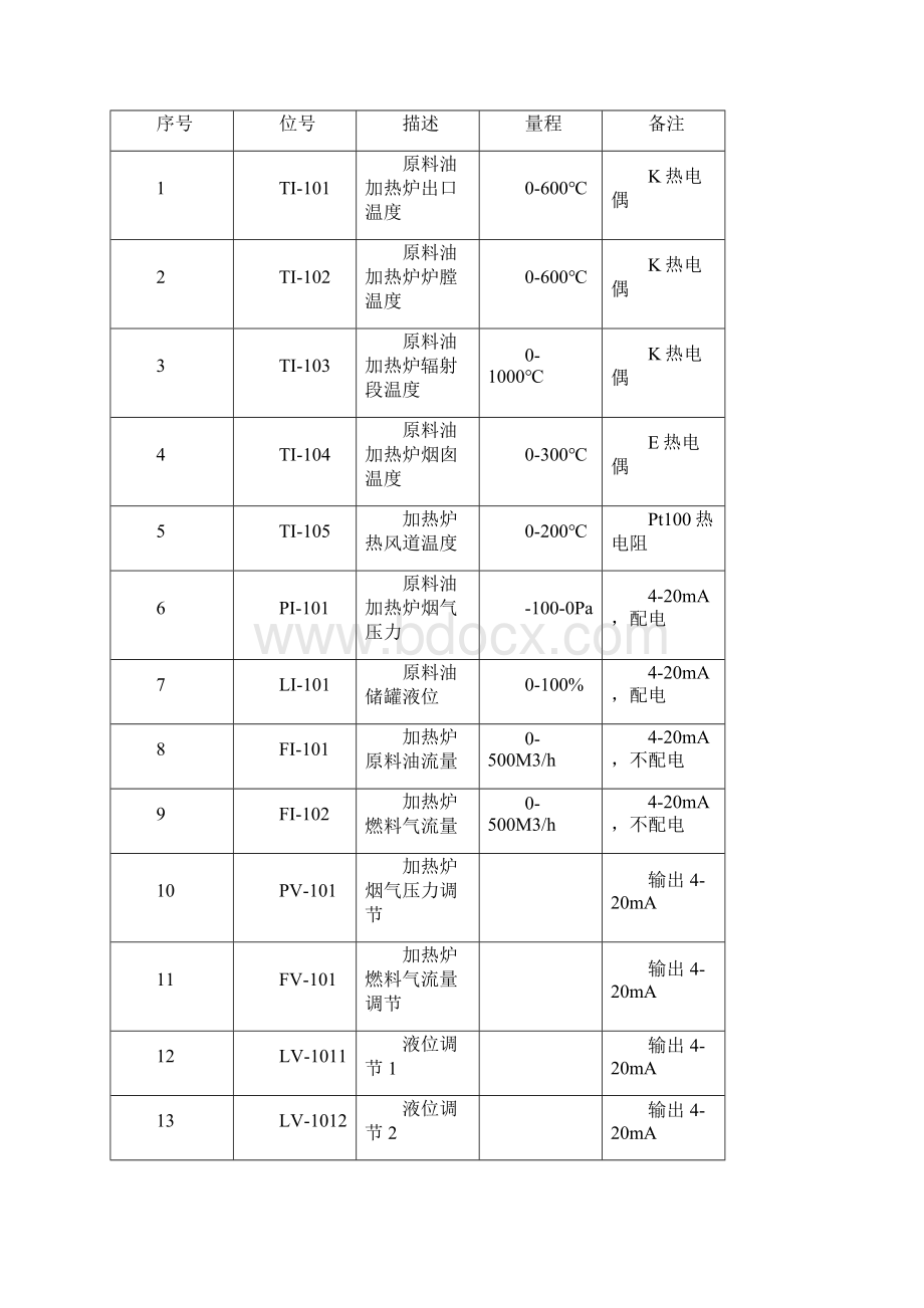 项目六 JX.docx_第3页