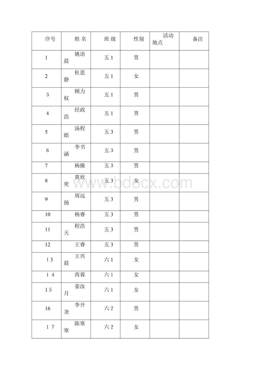 科技社团活动计划记录表上交.docx_第2页