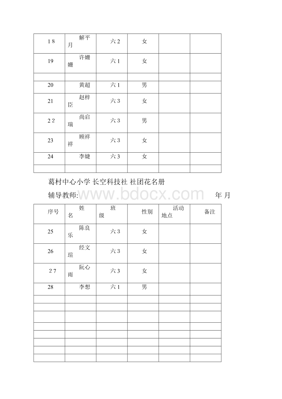 科技社团活动计划记录表上交.docx_第3页