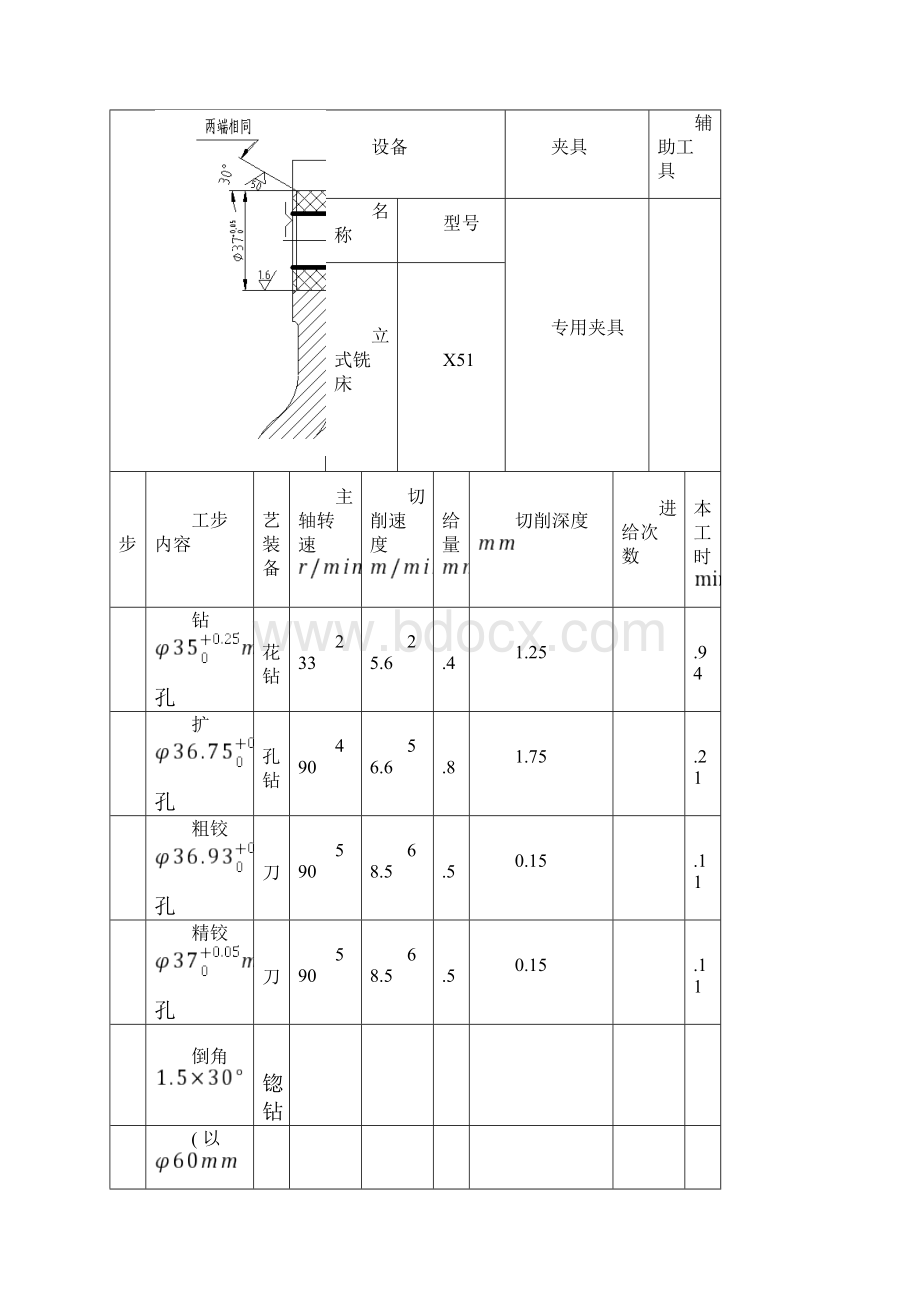 后钢板弹簧吊耳工艺过程卡铸件模板.docx_第3页