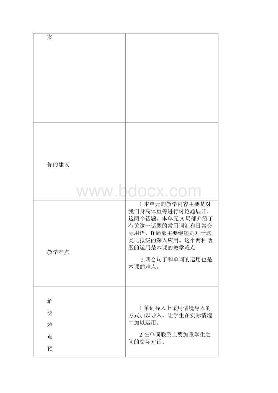 新课标PEP小学英语六年级下册单元备课 全册精品.docx_第2页