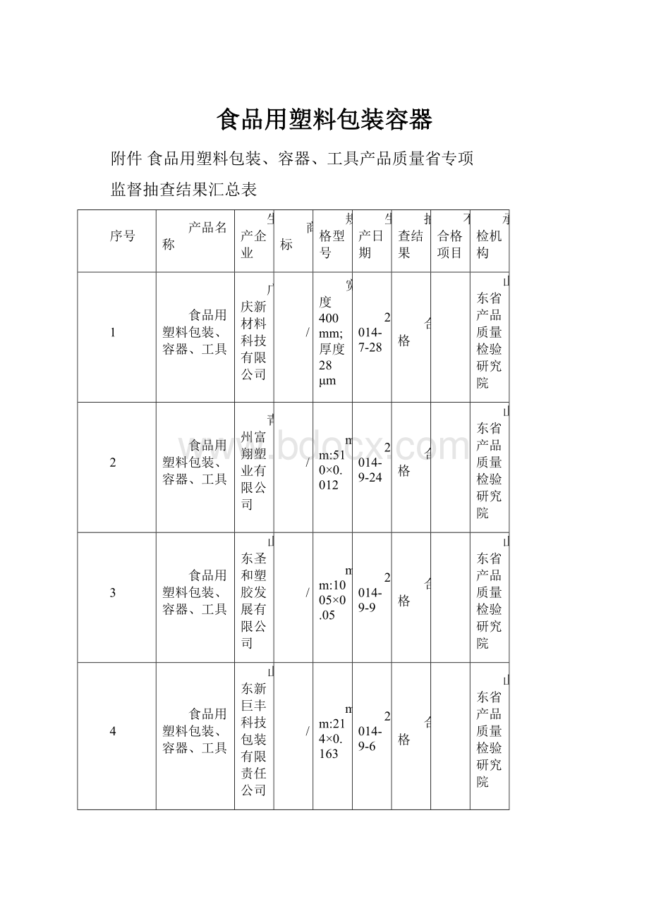 食品用塑料包装容器.docx_第1页