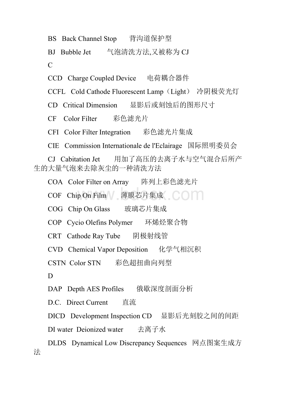 液晶显示器行业内中英文对照表.docx_第2页