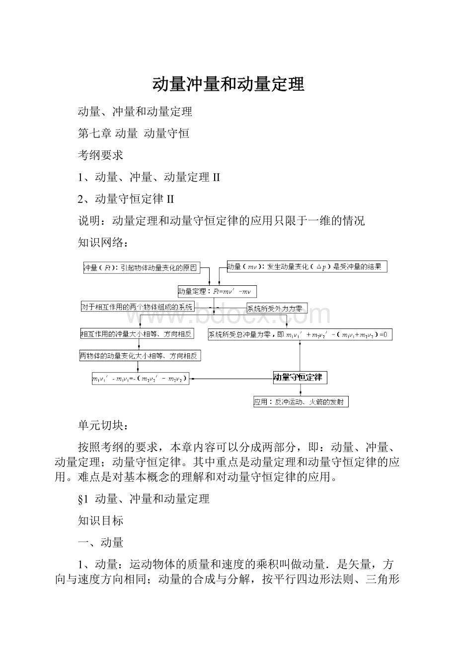 动量冲量和动量定理.docx_第1页