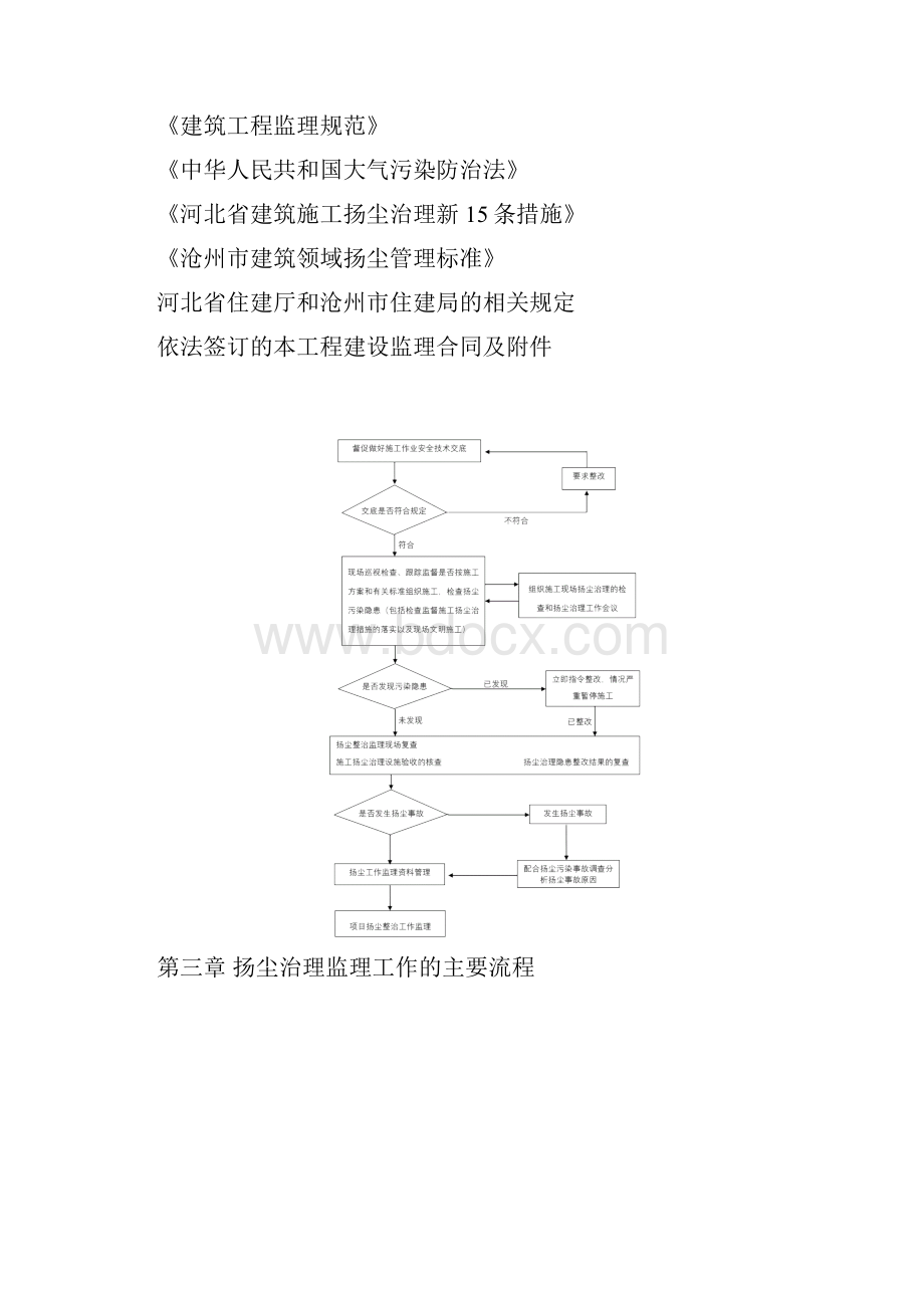 河北省扬尘治理监理细则.docx_第2页