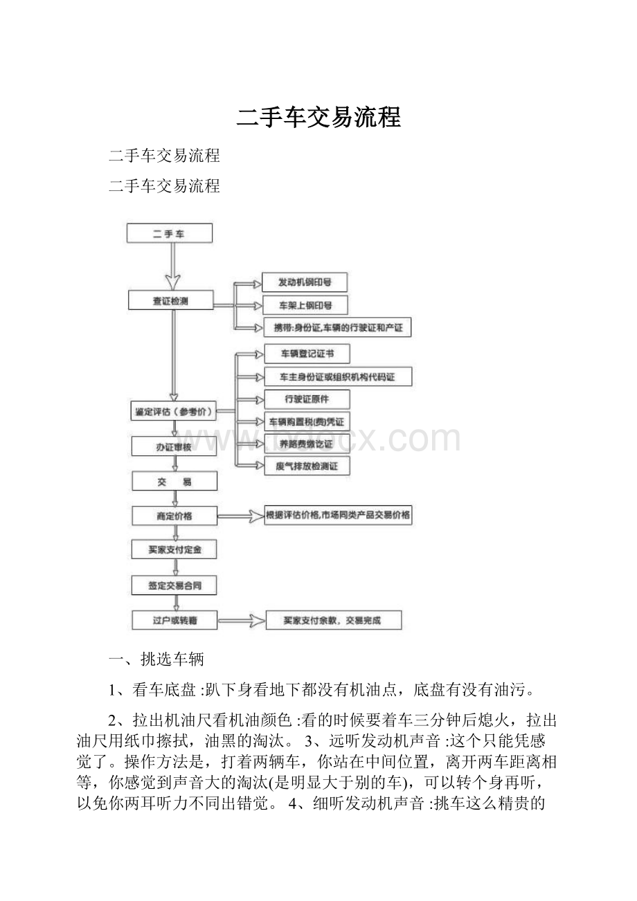 二手车交易流程.docx