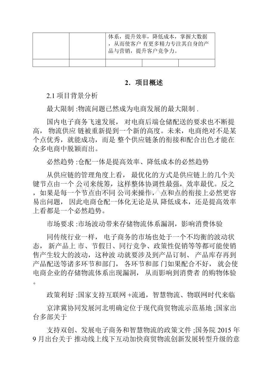 智能仓储项目.docx_第3页