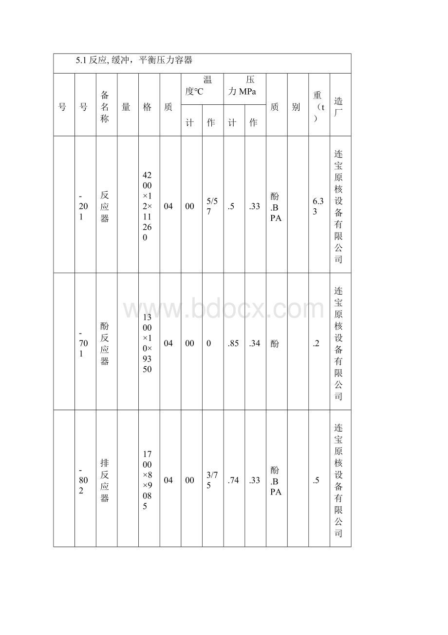 BPA装置压力容器施工方案.docx_第2页