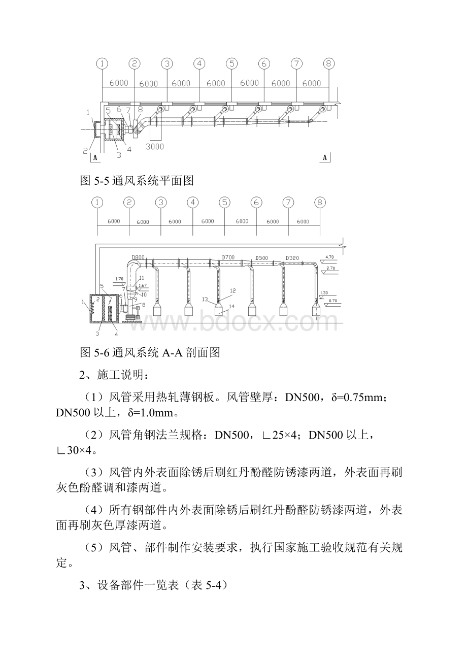 《安装工程估价实训》报告撰写要求作业.docx_第2页