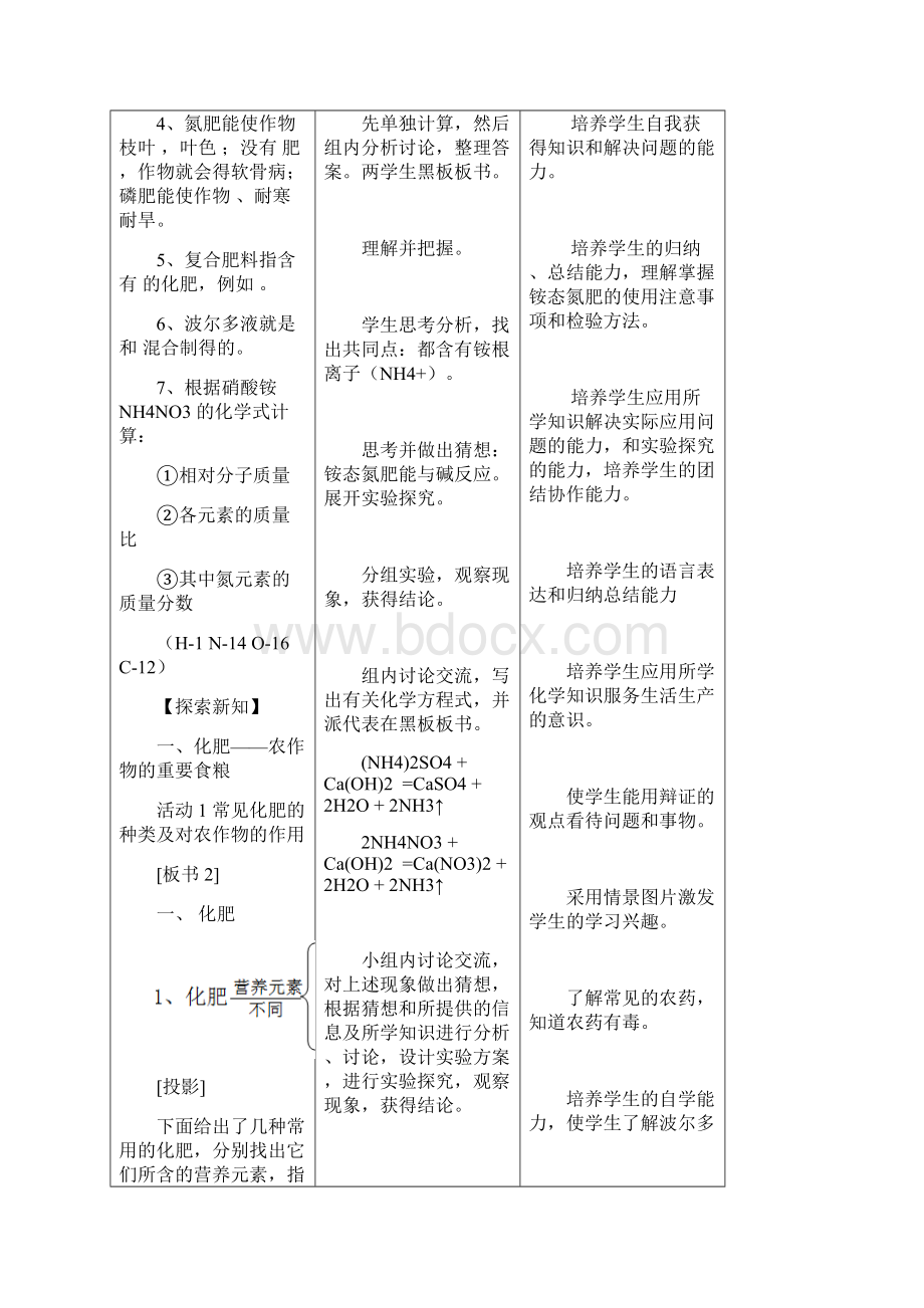 秋鲁教版五四制九年级化学教案第六单元化学与社会发展第3节《化学与农业生产》.docx_第3页