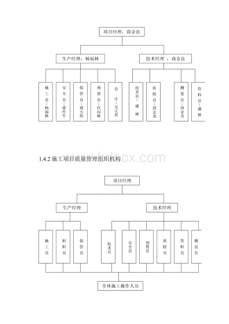 围墙专项施工方案 2.docx_第3页