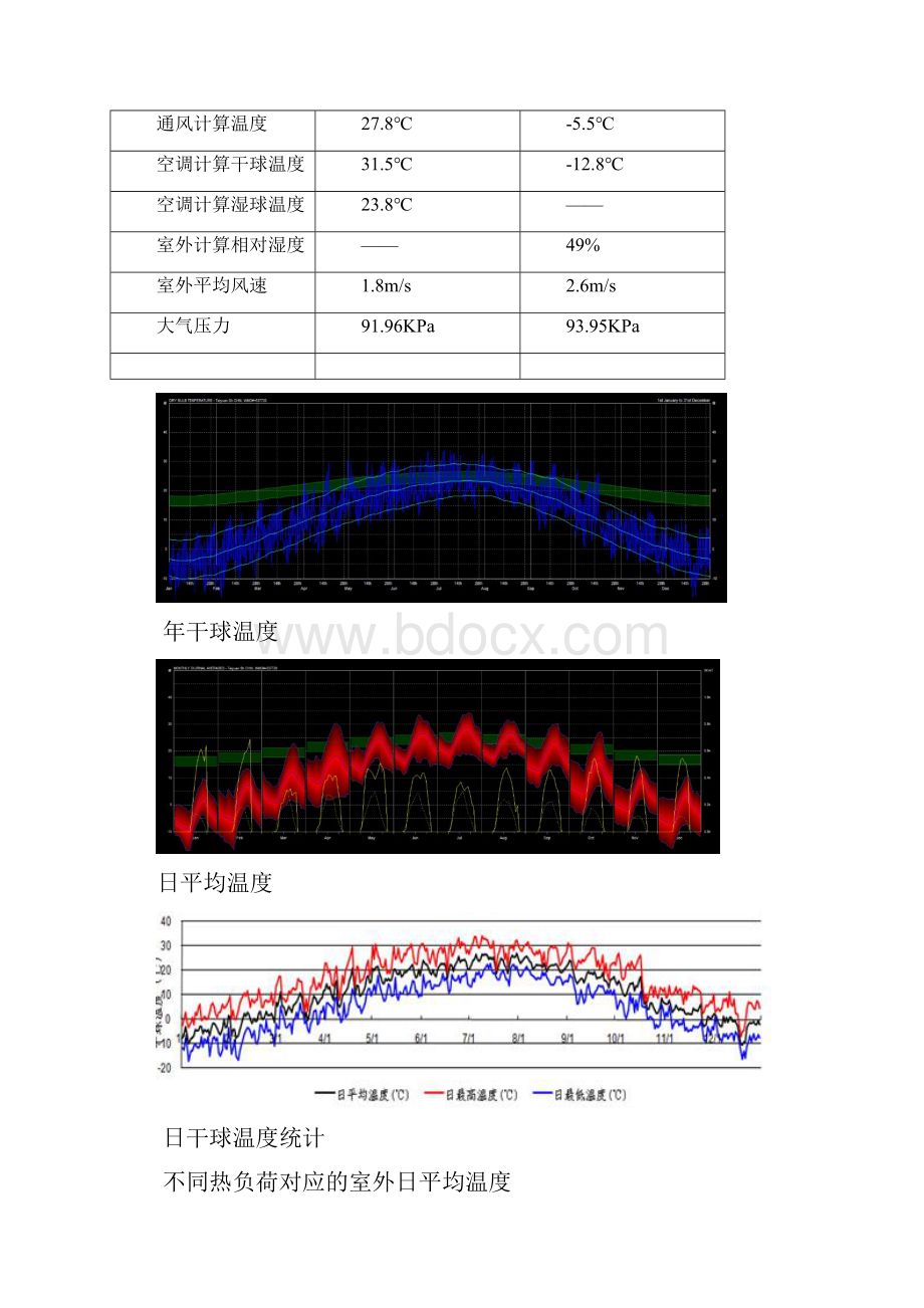 某温泉酒店冷热源方案分析.docx_第3页