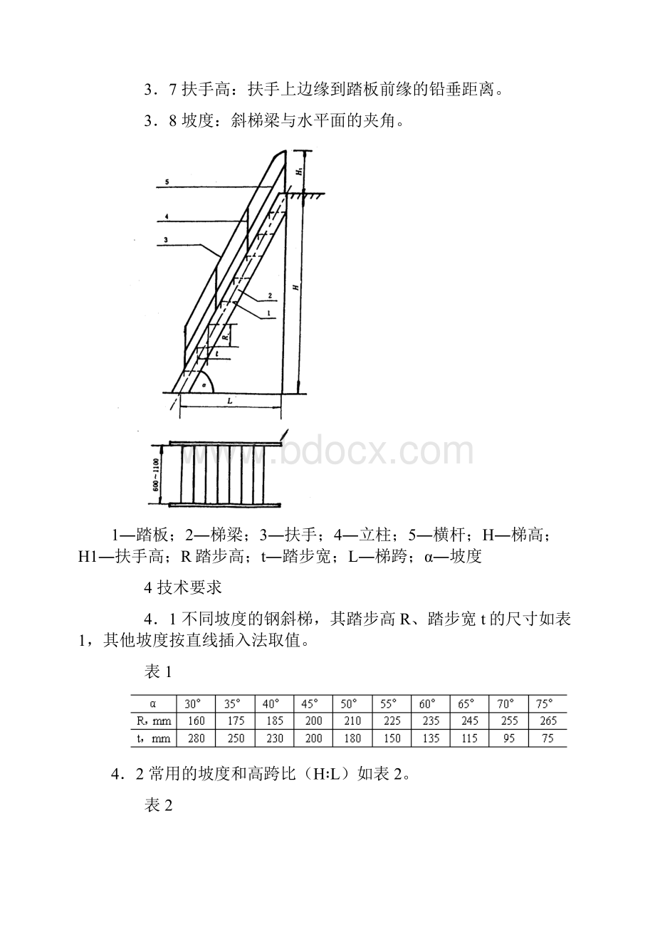 护栏斜梯直梯护笼平台制作相关要求.docx_第3页