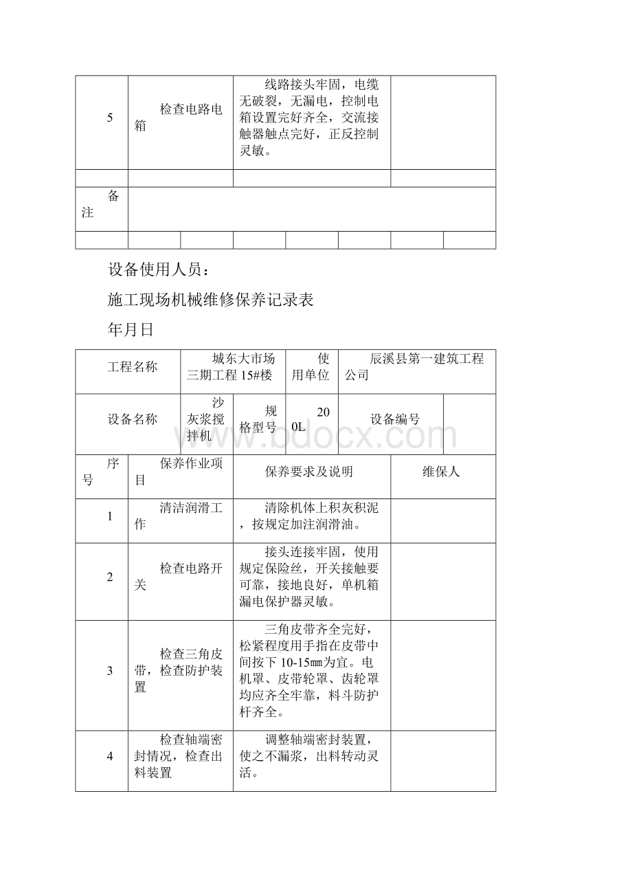 施工现场机械设备维修保养记录表之欧阳组创编.docx_第3页