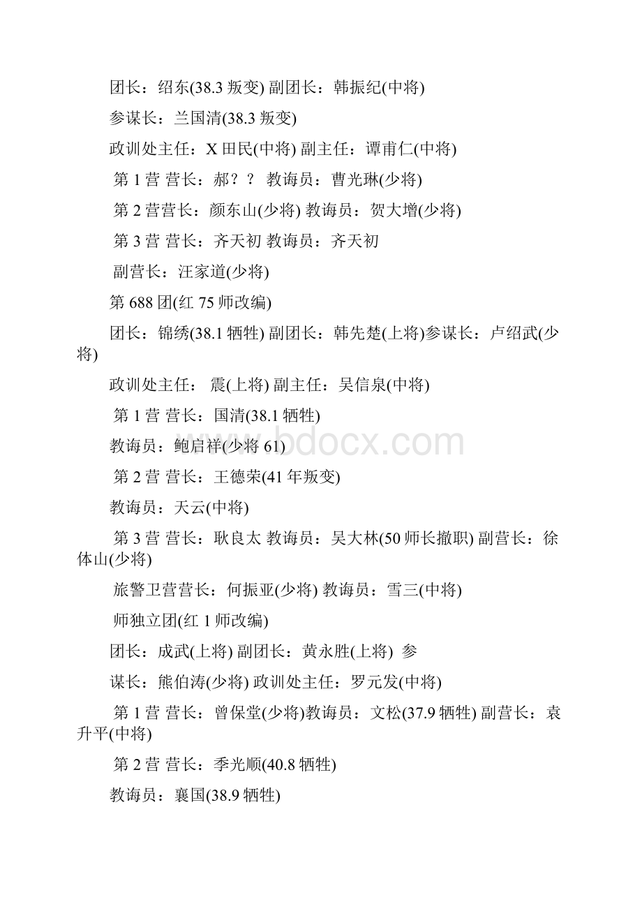 八路军第115师各时期战斗序列及主要干部授衔情况.docx_第3页