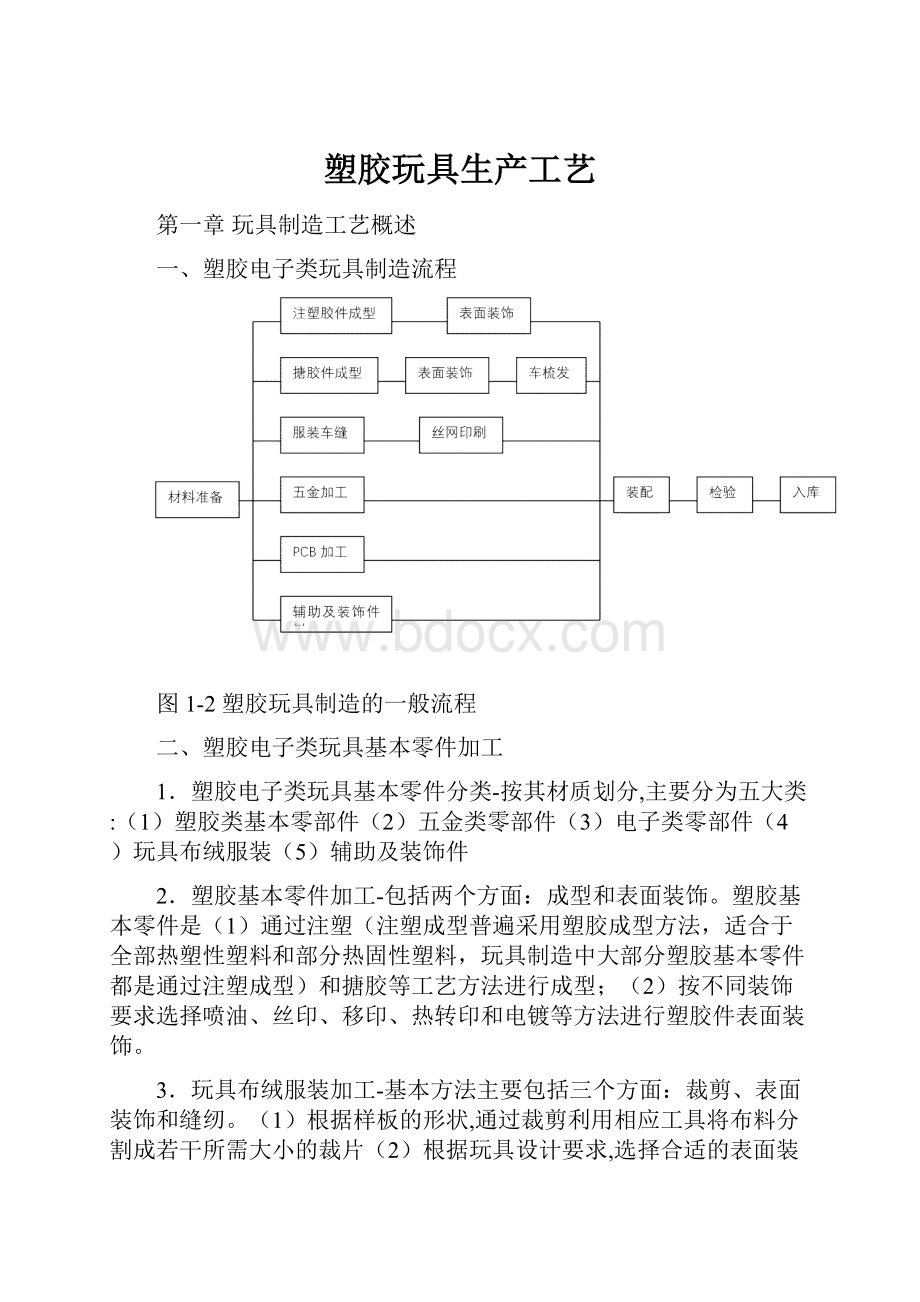 塑胶玩具生产工艺.docx_第1页