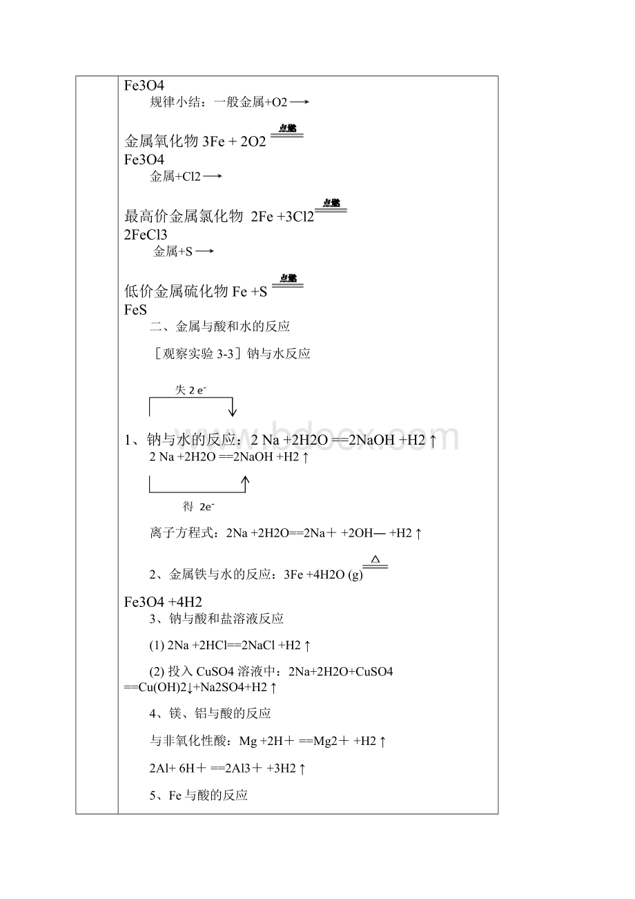 高中化学必修一教案金属的化学性质.docx_第2页