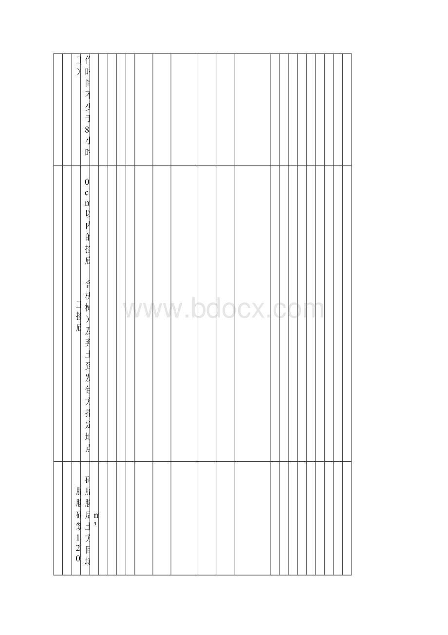 劳务报价表劳务报价表模板.docx_第2页