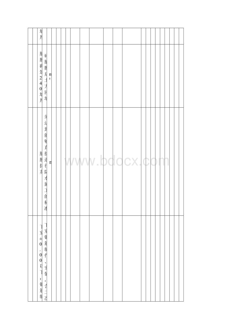 劳务报价表劳务报价表模板.docx_第3页