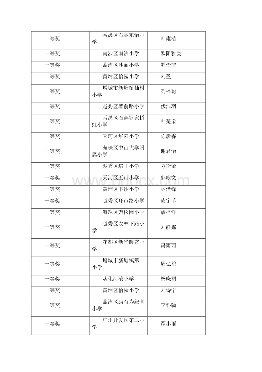 广州市小学六年级语文能力竞赛.docx_第3页