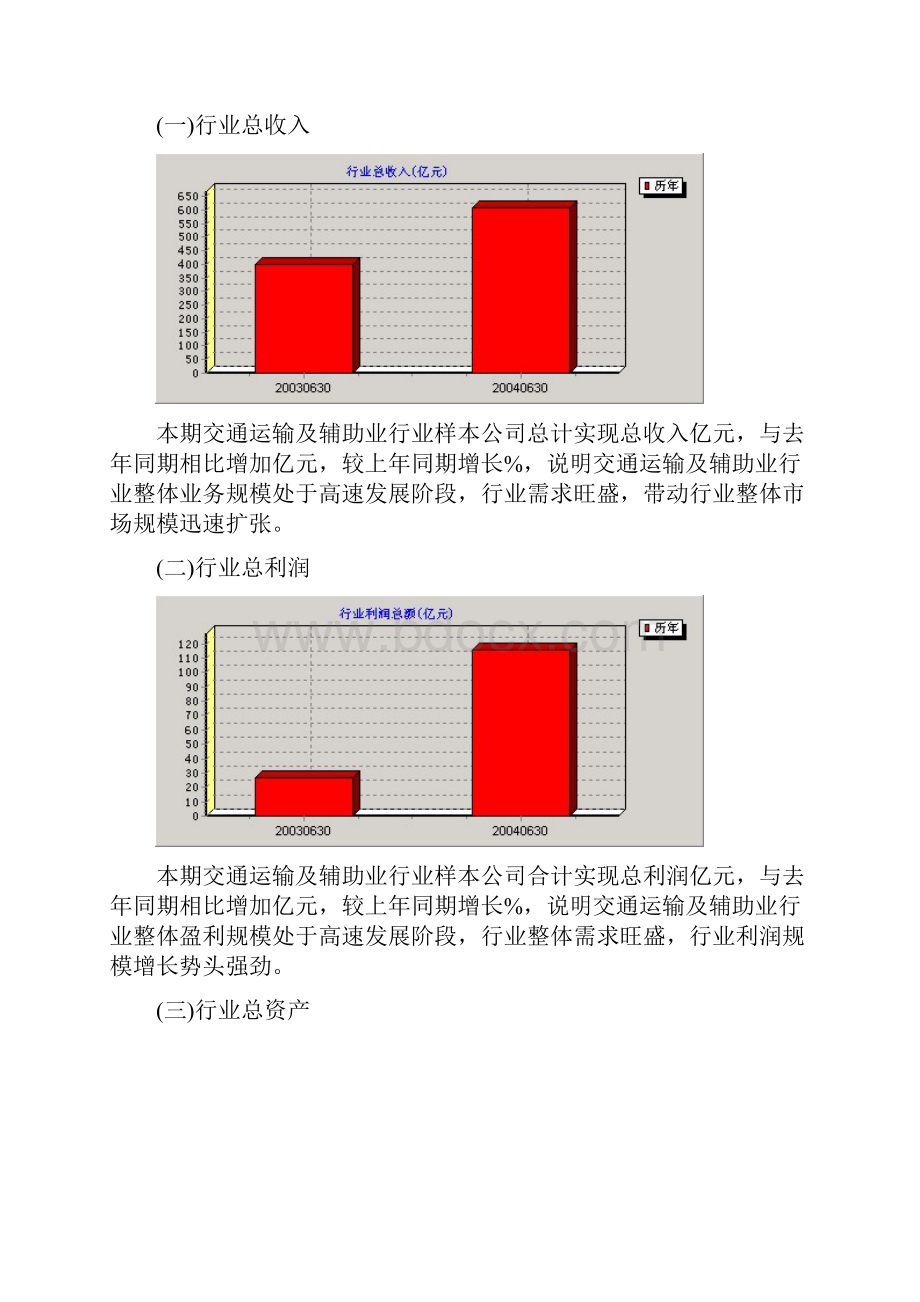 交通运输及辅助业SI行业分析报告修订稿.docx_第3页