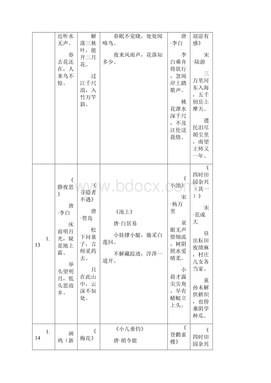 古诗背诵.docx_第2页