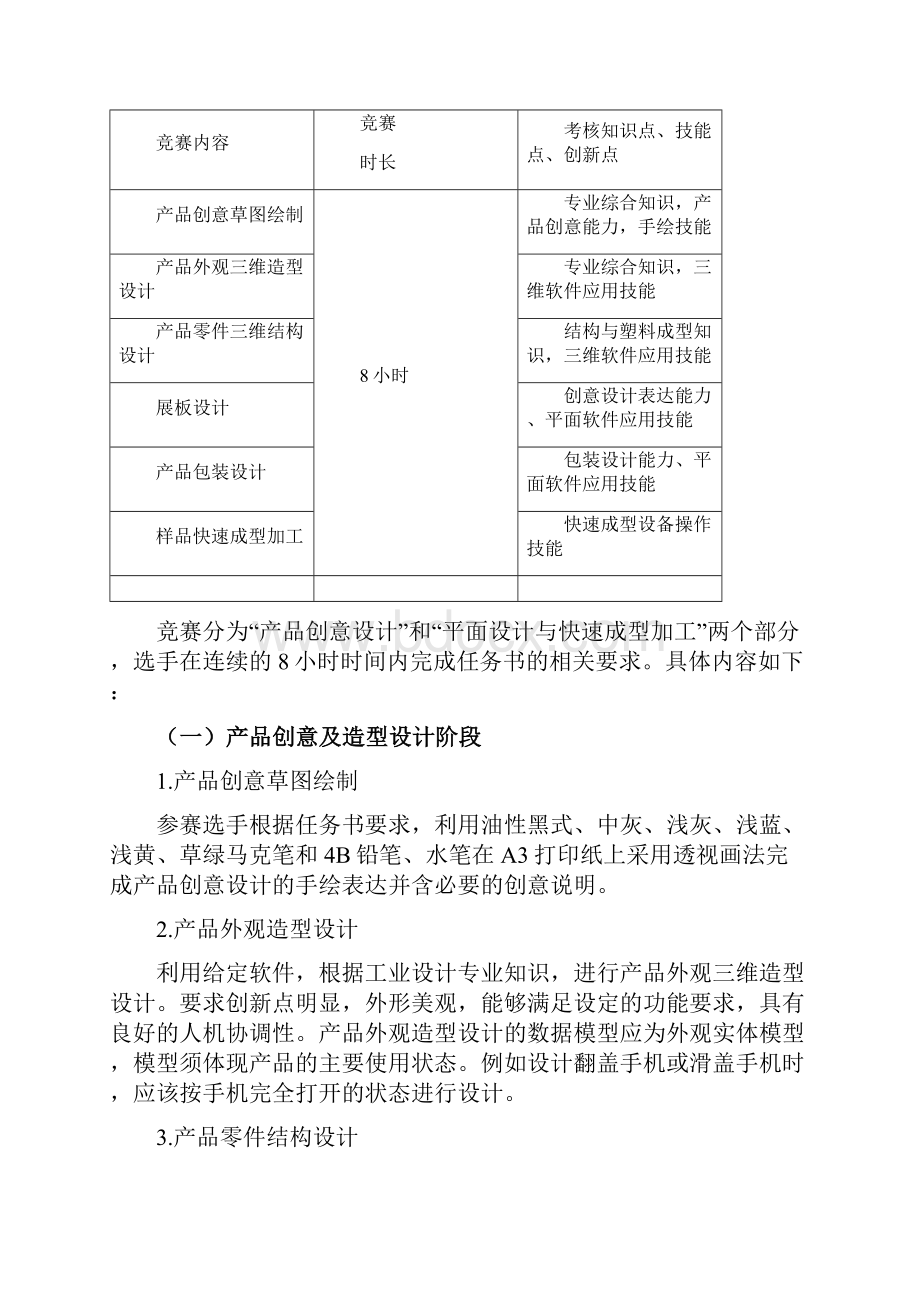 G03工业产品创新设计与快速成型赛项规程高职组资料.docx_第2页