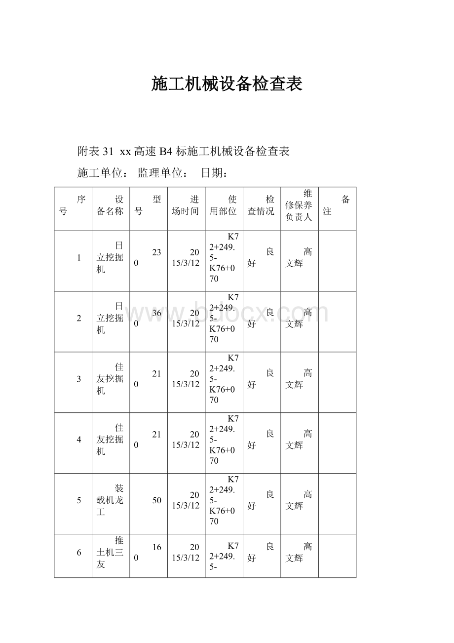 施工机械设备检查表.docx