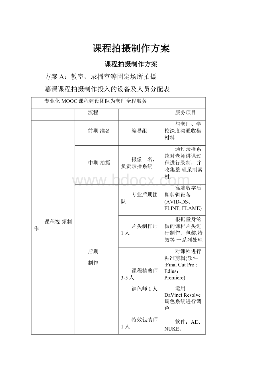 课程拍摄制作方案.docx