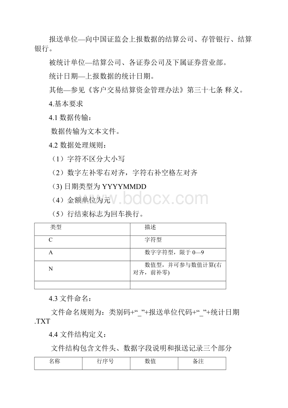 客户交易结算资金监控系统数据接口规范中国证监会.docx_第2页