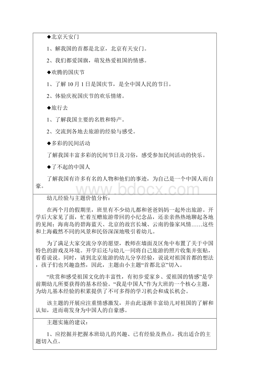 我是人主题计划.docx_第2页