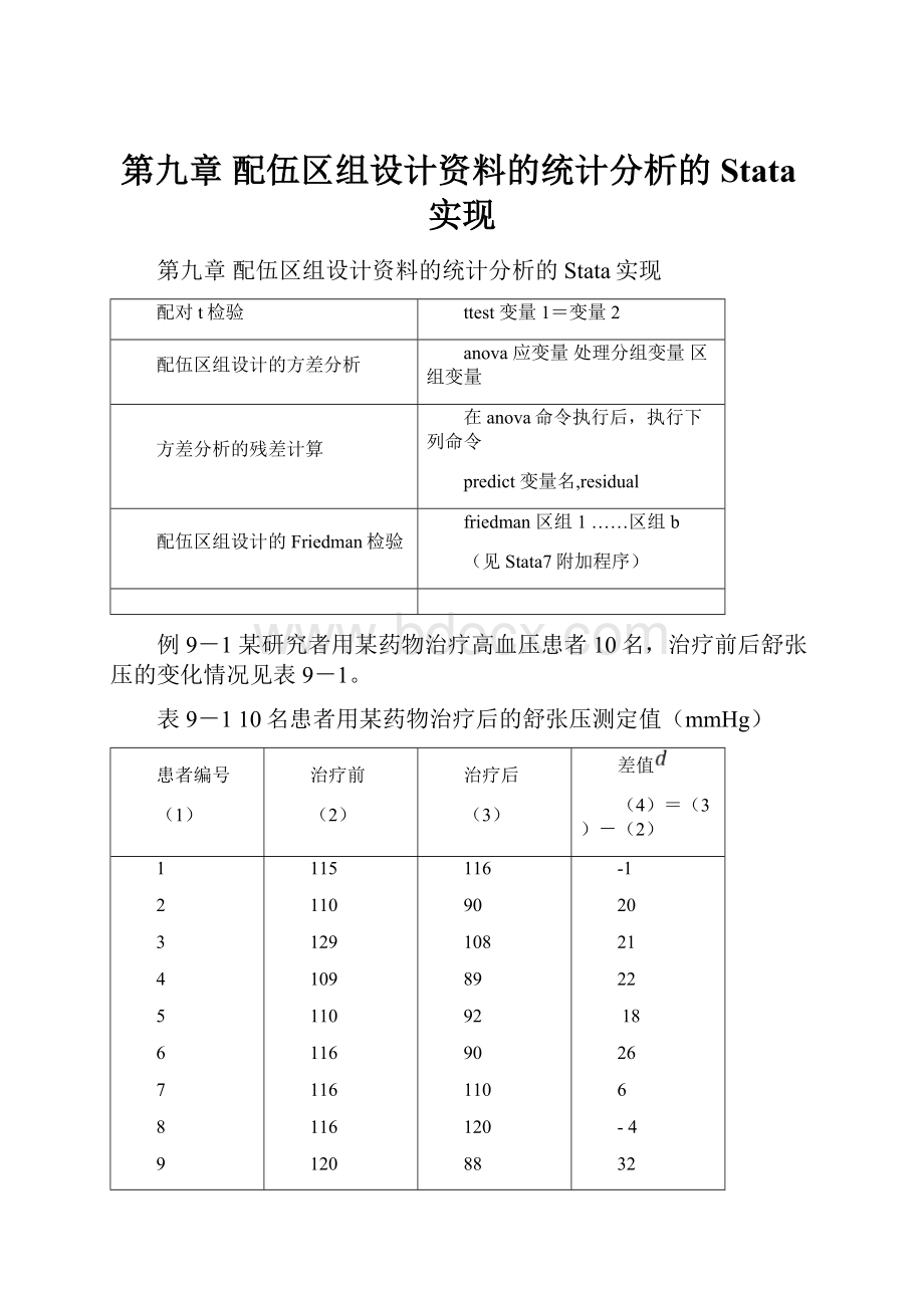 第九章 配伍区组设计资料的统计分析的Stata实现.docx