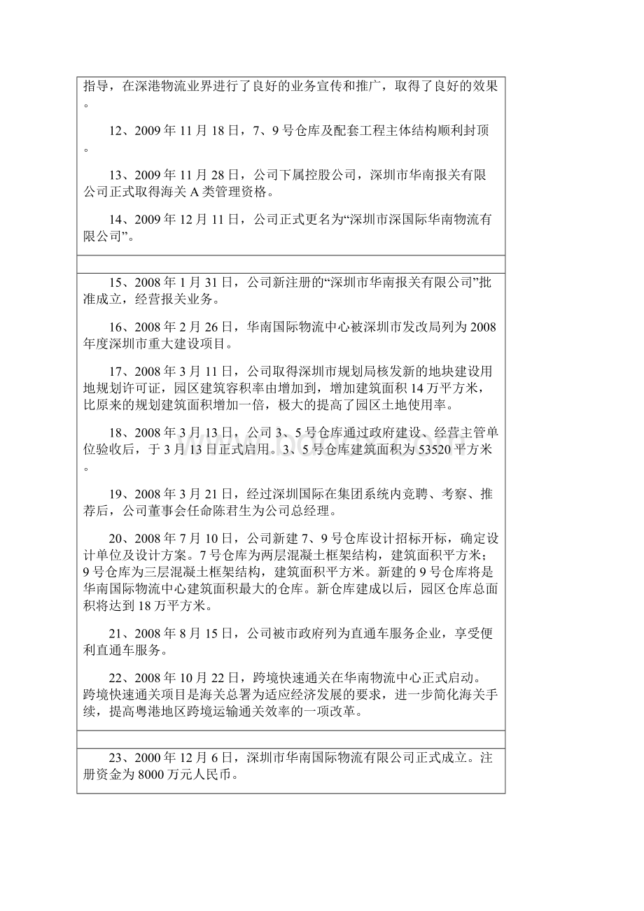 深圳华南国际物流中心.docx_第3页